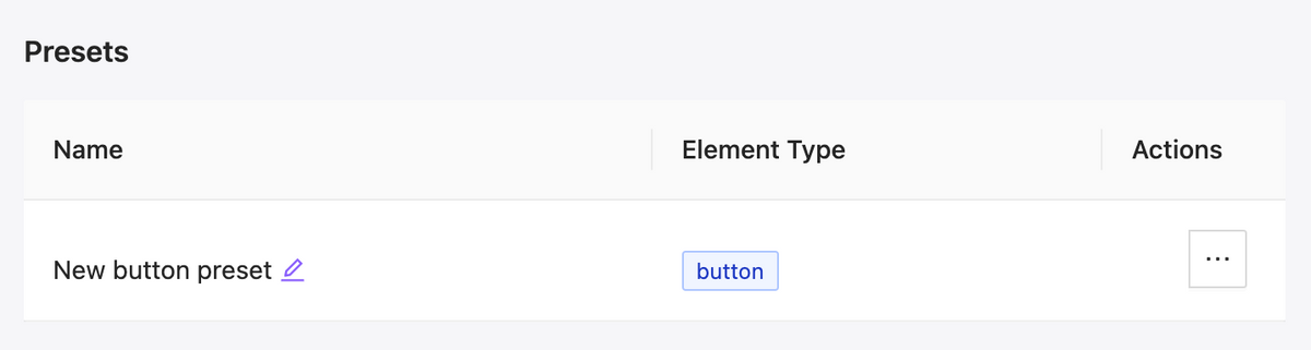 Project elements presets listing